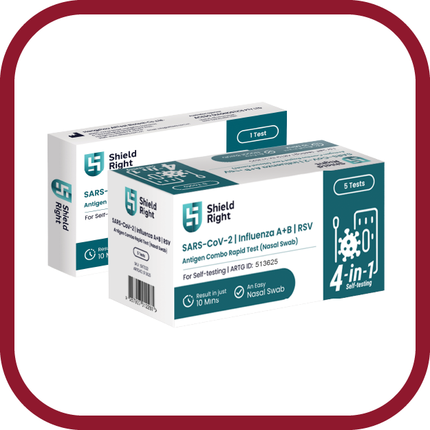 Covid-19 Rapid Antigen Test Kits